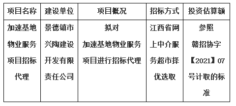 加速基地物業服務項目招標代理計劃公告