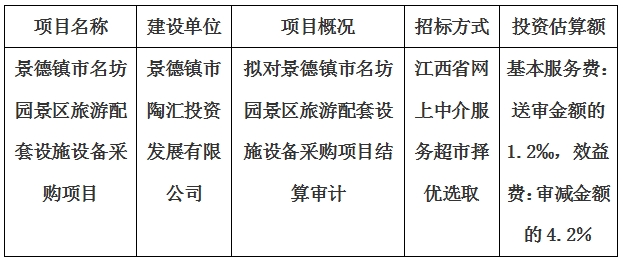 景德鎮市名坊園景區旅游配套設施設備采購項目結算審計服務項目計劃公告