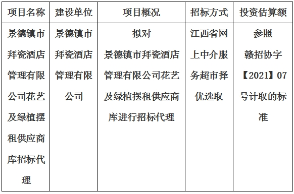 景德鎮市拜瓷酒店管理有限公司花藝及綠植擺租供應商庫招標代理計劃公告