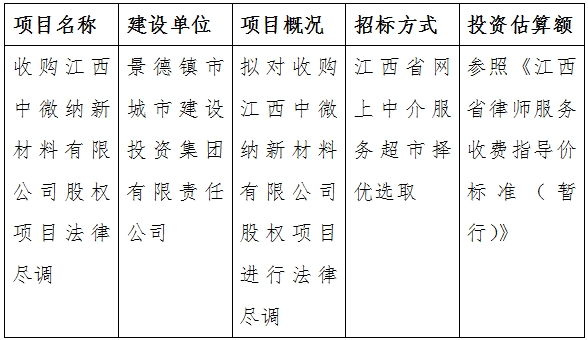 收購江西中微納新材料有限公司股權(quán)項(xiàng)目法律盡調(diào)計(jì)劃公告　