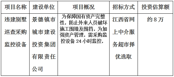 景德鎮市違建別墅巡查采購監控設備項目計劃公告