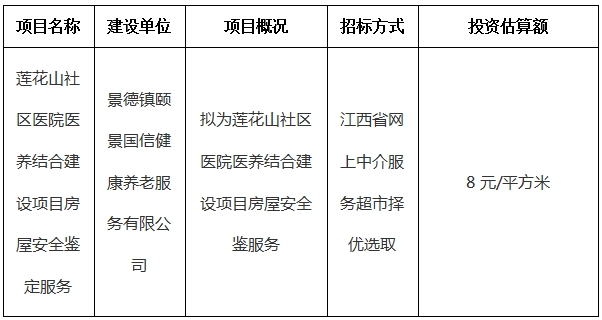 蓮花山社區醫院醫養結合建設項目房屋安全鑒定服務計劃公告