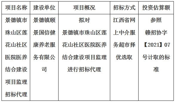 景德鎮市珠山區蓮花山社區醫院醫養結合建設項目監理招標代理計劃公告