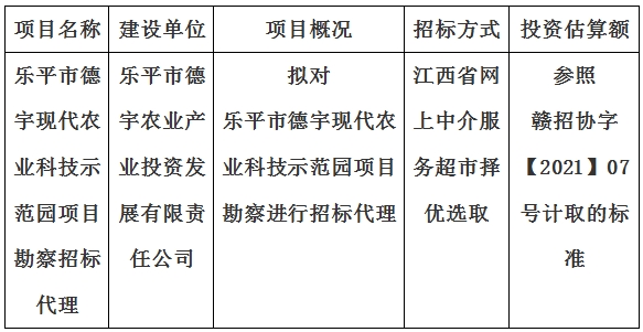 樂平市德宇現代農業科技示范園項目勘察招標代理計劃公告