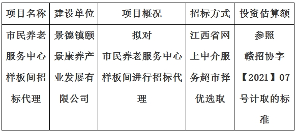 市民養老服務中心樣板間招標代理計劃公告