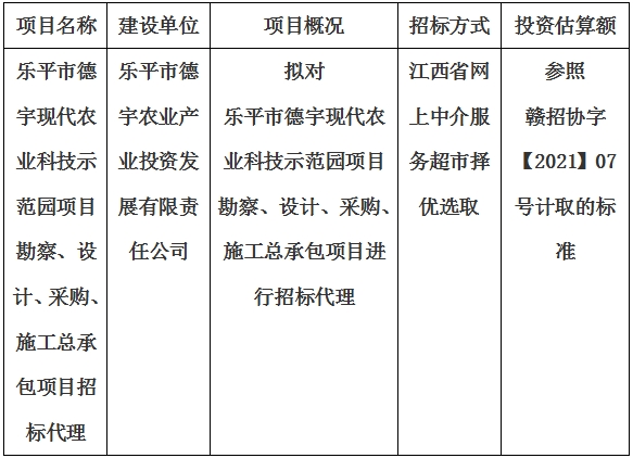 樂平市德宇現代農業科技示范園項目勘察、設計、采購、施工總承包項目招標代理計劃公告