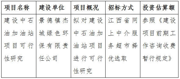 建設中石油加油站項目可行性研究計劃公告