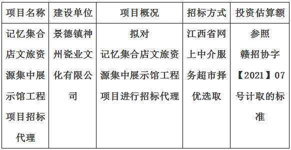 記憶集合店文旅資源集中展示館工程項目招標代理計劃公告