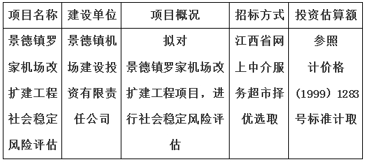 景德鎮(zhèn)羅家機場改擴建工程社會穩(wěn)定風險評估計劃公告