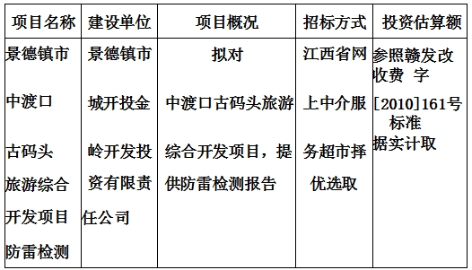 景德鎮市中渡口古碼頭旅游綜合開發項目防雷檢測計劃公告