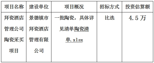 拜瓷酒店管理公司陶瓷采買項目計劃公告