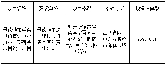 景德鎮市浮梁縣留置分中心員工宿舍項目設計項目計劃公告