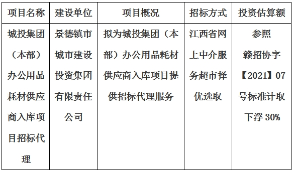 城投集團(tuán)（本部）辦公用品耗材供應(yīng)商入庫(kù)項(xiàng)目招標(biāo)代理計(jì)劃公告