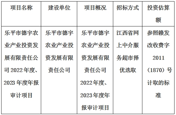 樂平市德宇農業產業投資發展有限責任公司2022年度、2023年度年報審計項目計劃公告