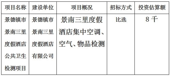 景德鎮市景南三里度假酒店公共衛生檢測項目計劃公告