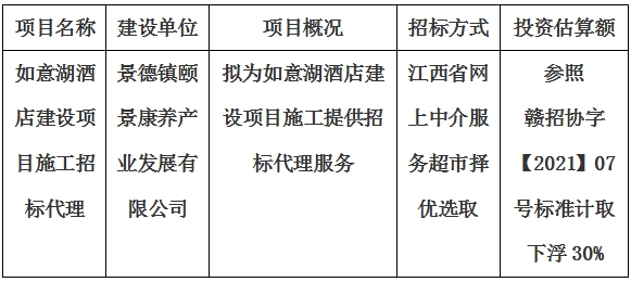 如意湖酒店建設項目施工招標代理計劃公告