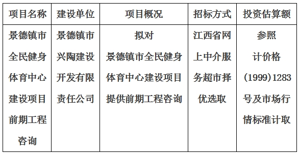 景德鎮市全民健身體育中心建設項目前期工程咨詢計劃公告