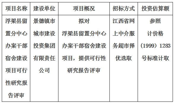 浮梁縣留置分中心辦案干部宿舍建設項目可行性研究報告評審計劃公告