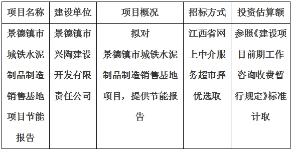 景德鎮市城鐵水泥制品制造銷售基地項目節能報告計劃公告