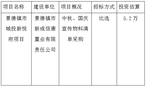 城投新悅府中秋、國慶物料招投標