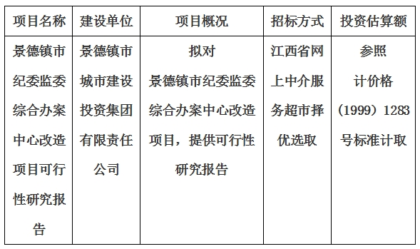 景德鎮市紀委監委綜合辦案中心改造項目可行性研究報告計劃公告