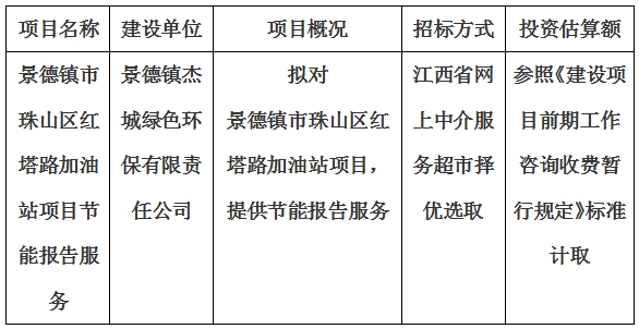 景德鎮市珠山區紅塔路加油站項目節能報告服務計劃公告