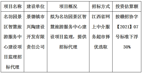 名坊園景區智慧旅游服務中心建設項目監理招標代理計劃公告