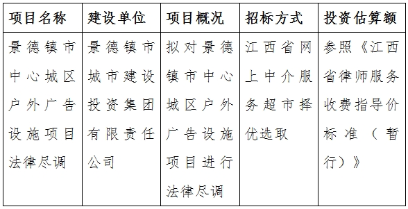 景德鎮市中心城區戶外廣告設施項目法律盡調計劃公告