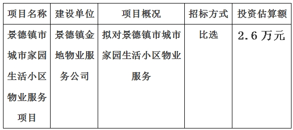 景德鎮市城市家園生活小區物業服務項目計劃公告