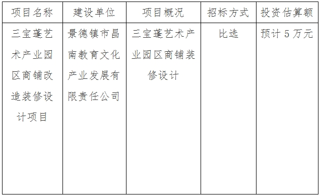 三寶蓬藝術產業園區商鋪改造裝修設計項目計劃公告