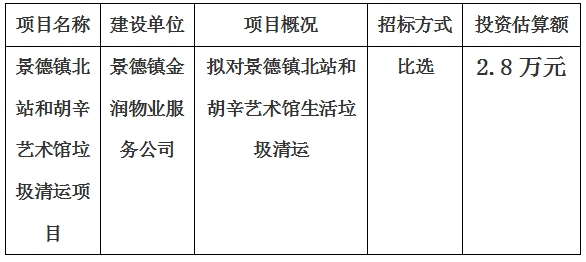 景德鎮北站和胡辛藝術館垃圾清運項目計劃公告