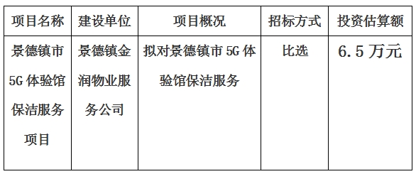 景德鎮市5G體驗館保潔服務項目計劃公告　