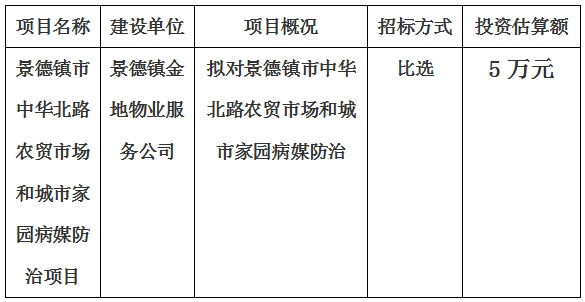 景德鎮市中華北路農貿市場和城市家園病媒防治項目計劃公告　