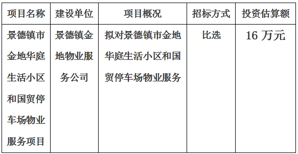 景德鎮市金地華庭生活小區和國貿停車場物業服務項目計劃公告　