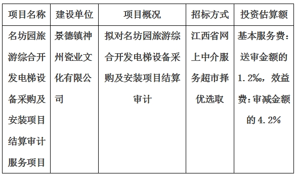 名坊園旅游綜合開發(fā)電梯設(shè)備采購及安裝項目結(jié)算審計服務項目計劃公告